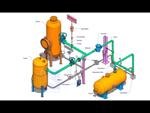 FIT UP AND INSPECTION OF ELBOWS OF ANY DEGREE WITH TWO RIGHT ANGLES