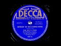 Swingin at That Famous Door - Roy Eldridge 1936