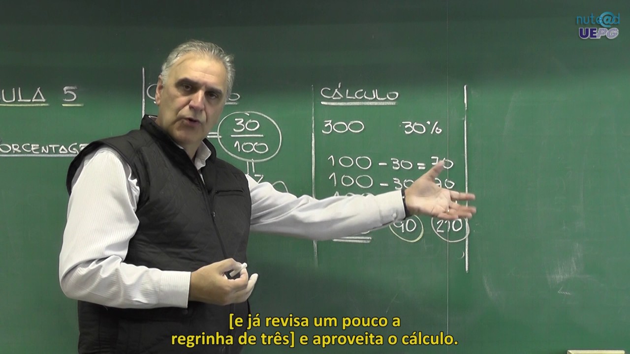 Matemática Básica - Aula 5 - Porcentagem - Prof. Luiz Fernando Schimidt
