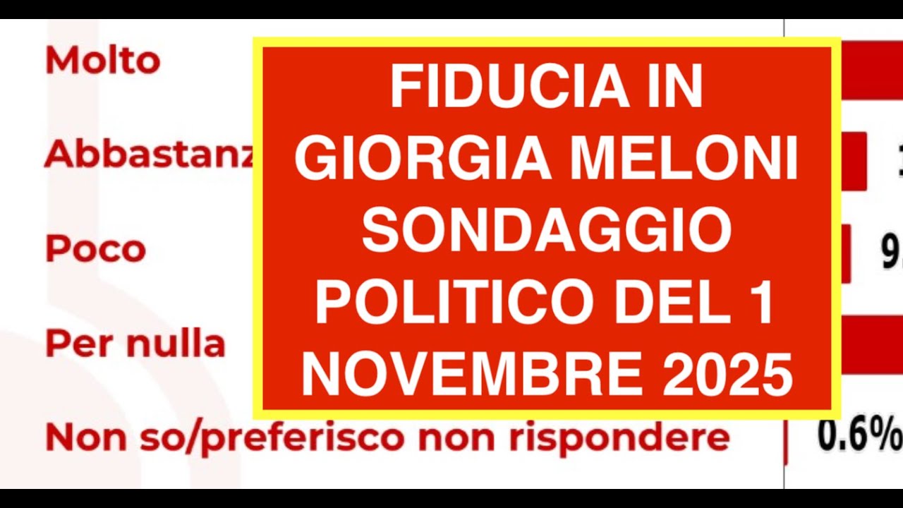 FIDUCIA IN GIORGIA MELONI SONDAGGIO POLITICO DEL 1 NOVEMBRE 2025