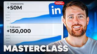 20 minutes to fix your LinkedIn strategy for 2026