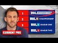 A USL Pro S Thoughts On The NEW USL Division One