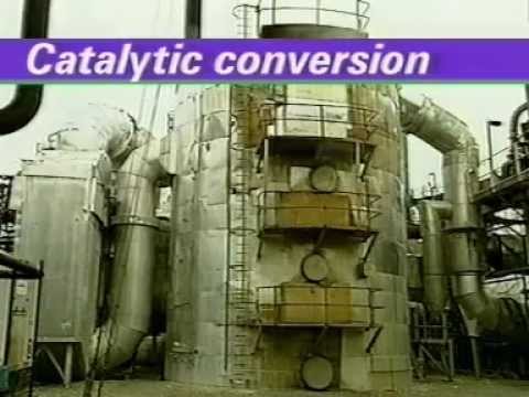 Sulphuric Acid - The Contact Process