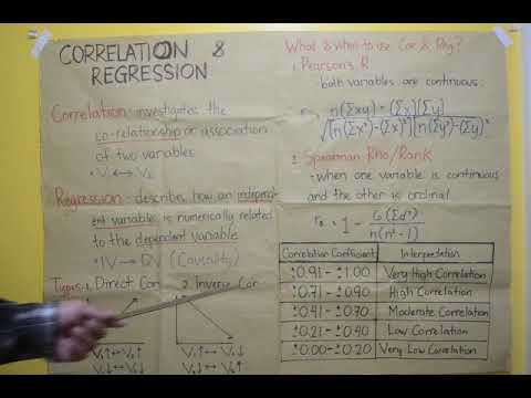 Lecture 9 Introduction to Correlation and Regression (Correlation Part 1)