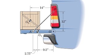 Chapter 3 question 8