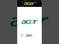 Acer Logo History