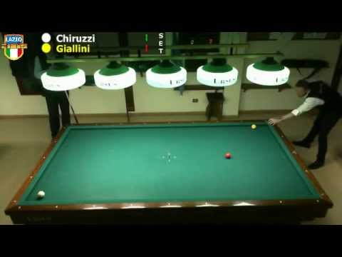 Chiruzzi vs Giallini - 3^ Prova Camp.to Provinciale Roma 2^ Cat 2014/2015