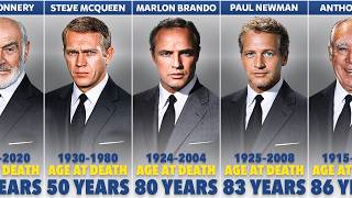 Famous Hollywood Movie Actors 1970s Who Have Died