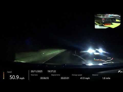 Harvard 420M CB27/81 UK FM CB radio - On The Air test