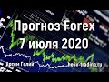 Прогноз форекс на 7 июля 2020 Прогноз форекс на 7 июля 2020