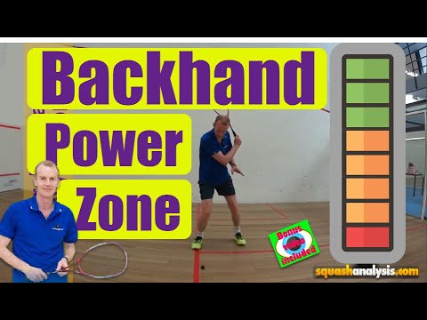 Skills for Squash - Backhand power zone