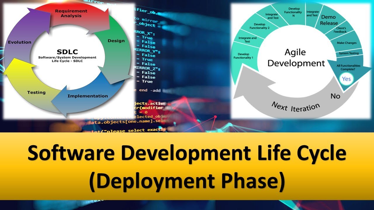 SDLC Deployment Phase | | SDLC life cycle tutorial for beginners