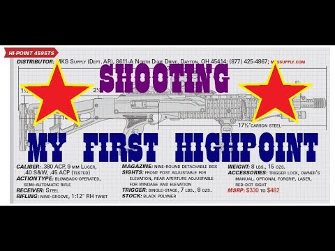 The Truth About The Hi-Point 995 1000 Round Review: $300 9mm Carbine