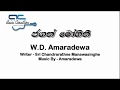 Jagan Mohini W D Amaradewa