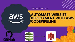 Download the video "Project Day -3 | Automate Website Deployment with AWS CodePipeline"