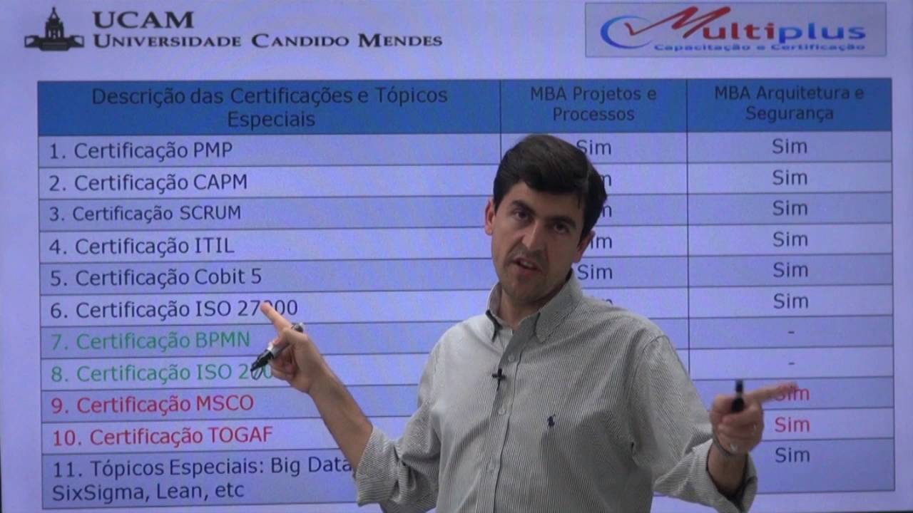 Conheça as Principais Certificações na área de TI