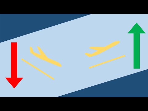 Aktienverkäufe Elon Musk, Besteuerung Kryptowährungen und Rivian Börsengang | Rückblick KW 45 2021