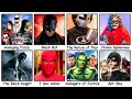 Every Bootleg Superhero Movie You Never Heard Of
