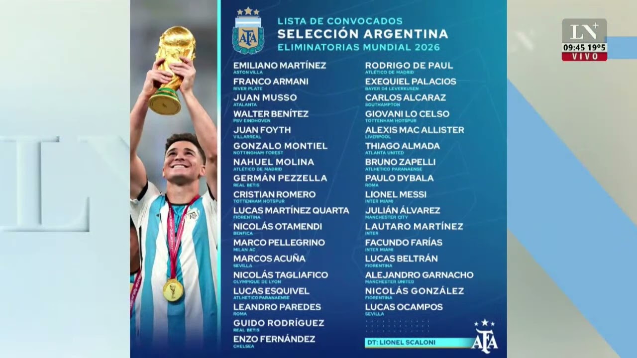 Argentina vs. Paraguay: jueves a las 20:00 horas; los hinchas retiran sus entradas