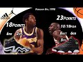 Kobe Bryant VS Michael Jordan Face-off 1998 All Star Game