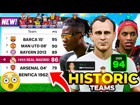 I Unlocked a ERAS MODE with ICONIC Teams and It BLEW My Mind! (RETRO MOD)