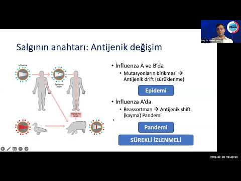 Solunum Virüslerinin salgın Analizlerinde İzlenmesi Gereken Yollar 20 Şubat 2026
