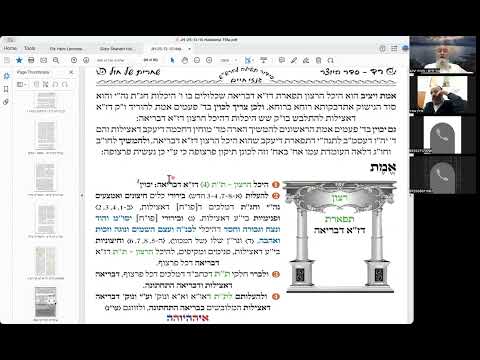 הרב יואל חקון - תפילה תשפ״ה - שיעור 045 - כוונות ההיכלות - סיום - ענ״ה - שע״ר.