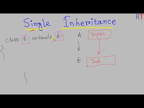 Java-82 Single Inheritance in Java || Java Programming