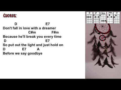 Don't Fall In Love With A Dreamer - Kim Carnes