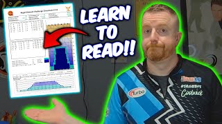 BOWLING LINGO 102:  Reading A Lane Graph & Pattern Terms Defined!