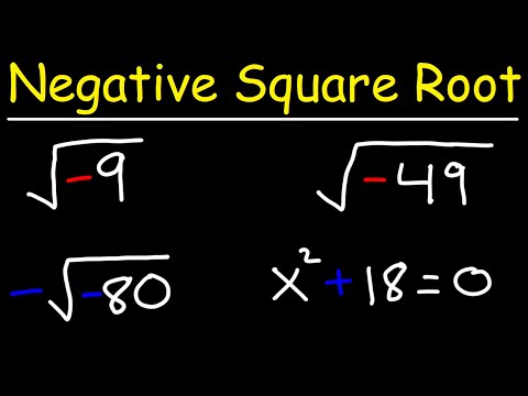 How To Find The Square Root of a Negative Number