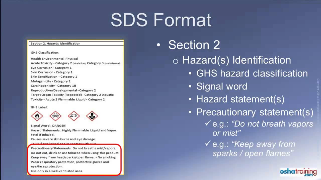 What is MSDS in GHS format? Tipseri