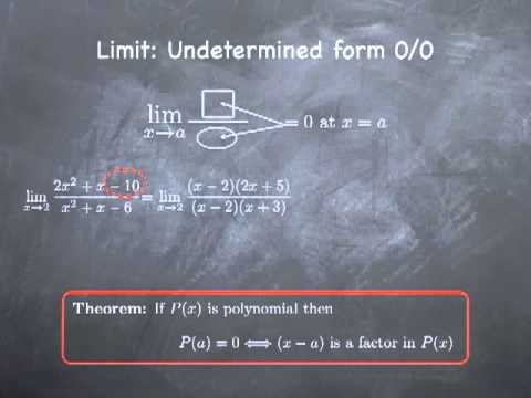 M1: Limits IV: Calculating Limits