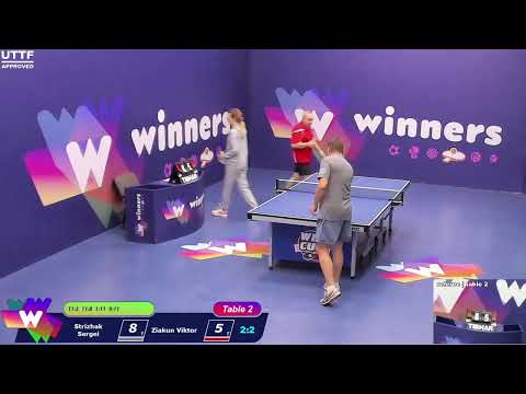 WINners CUP table 2  24.01    Strizhak Sergei - Ziakun Viktor  13:30