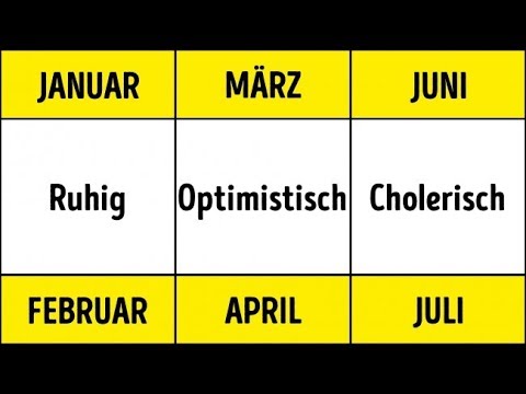 Ob stalin von der Schuppenflechte weh taten Welche Salbe vom Ekzem auf den Händen