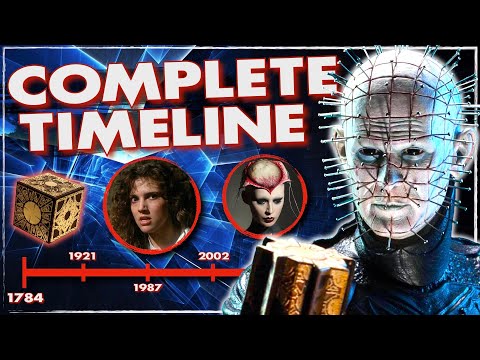 HELLRAISER | Everything There is to Know Before Seeing the New One