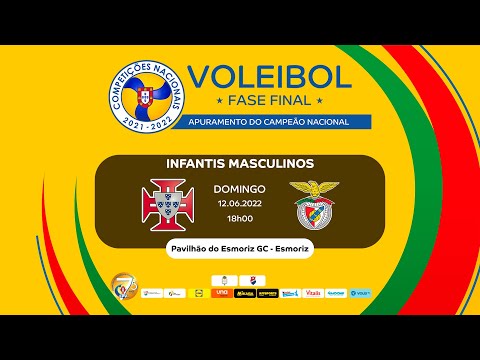 ALA de Gondomar x SL Benfica - CAMPEÃO - Fase Final Infantis Masculinos