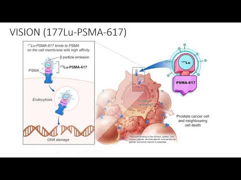 Highlights in Urologic Oncology from ASCO 2021