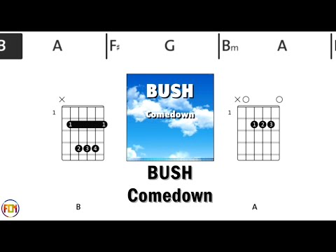 Comedown - Bush