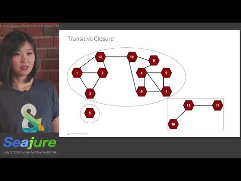 Seajure Talk: Entity Matching at Vamperity (Amperity's alter ego)