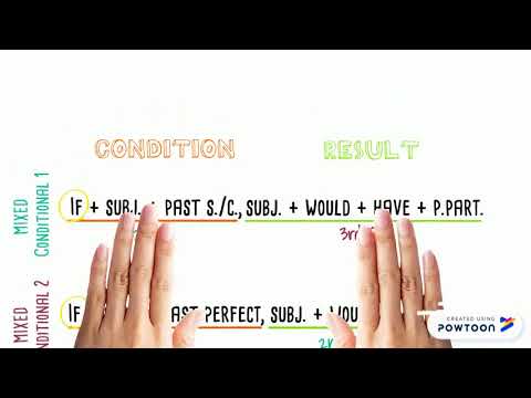 MIXED CONDITIONALS - ENGLISH GRAMMAR