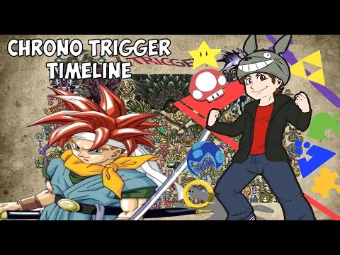 Chrono Trigger Timeline(s) and Story EXPLAINED! - Terracorrupt
