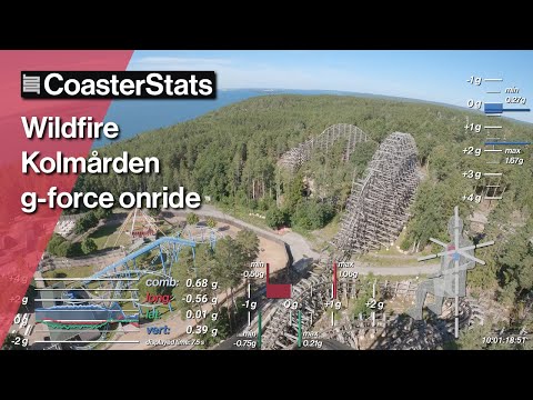 Wildfire g-force onride - Kolmården [4K 60FPS]