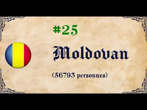 50 Noms de famille les plus courants: Roumanie