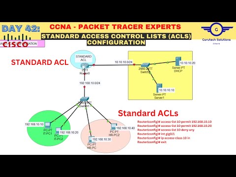 CCNA DAY 42: Standard ACL Configuration Packet Tracer| How to Configure Standard Access Control List