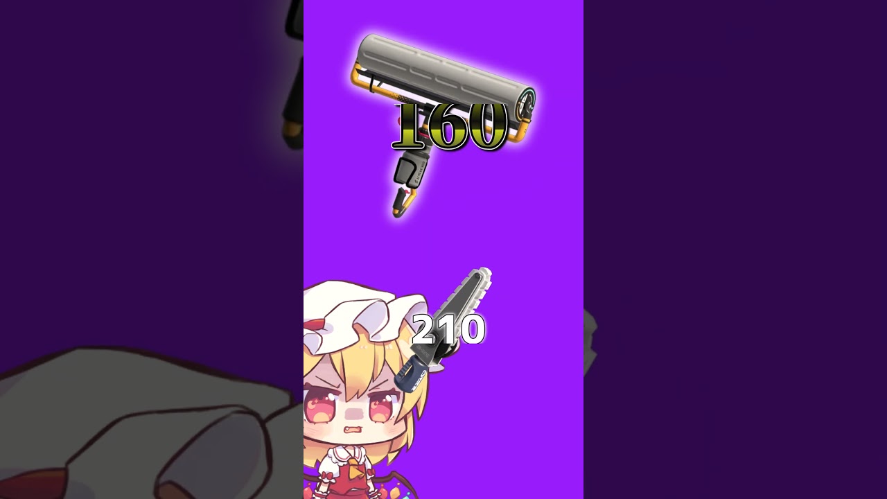 【茶子パロディ】上級者向け！メトロノームに乗ってスペシャル必要ポイントクイズ！豆知識【スプラ３】