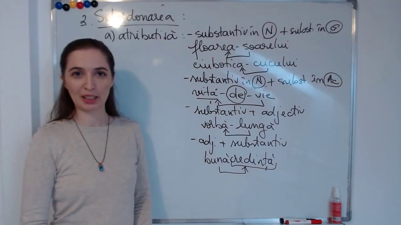 Compunerea - mijloc de îmbogățire a vocabularului