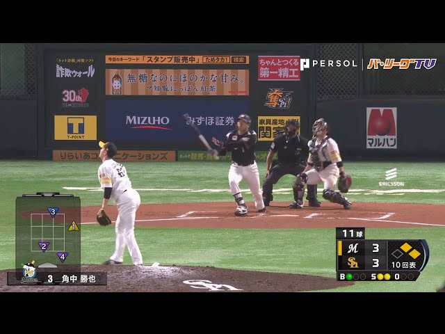 4/5 パ全試合のHR見せます!!
