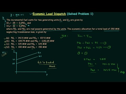 Economic Load Dispatch Solved Problem 1