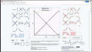 Using the GraphEcon Template to Make Economics Graphs